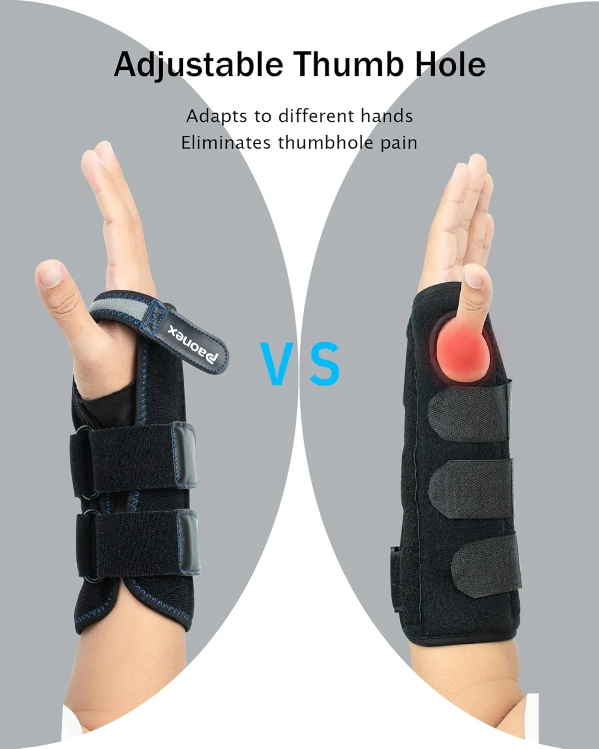 Carpal Tunnel Wrist Brace with Splints, Adjustable Thumb Hole Night Wrist Support Brace for Sprained, Tendonitis, Arthritis Pain Relief, Men and Women, Right Hand
