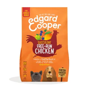 Edgard Cooper Pollo
